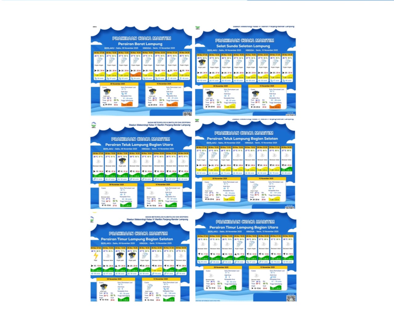 Simak! Prakiraan Cuaca Maritim 10 November 2025 Di Sejumlah Wilayah Perairan Lampung