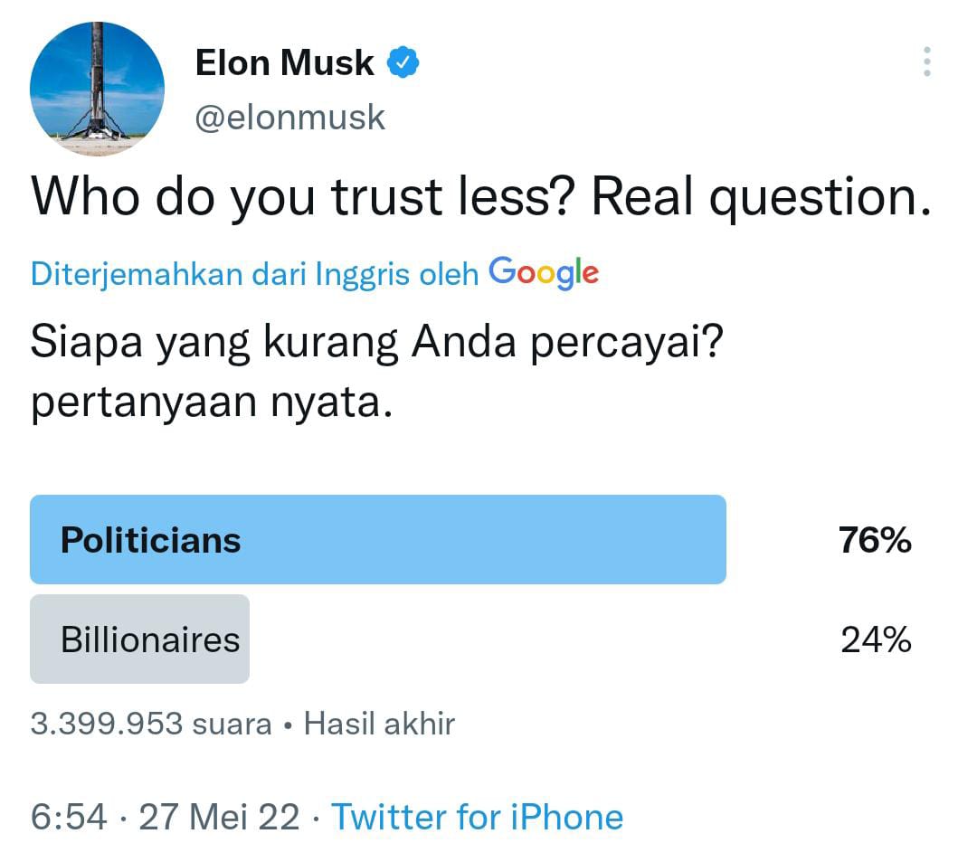 Polling Elon Musk, 76 Persen Orang Tidak Percaya Politisi