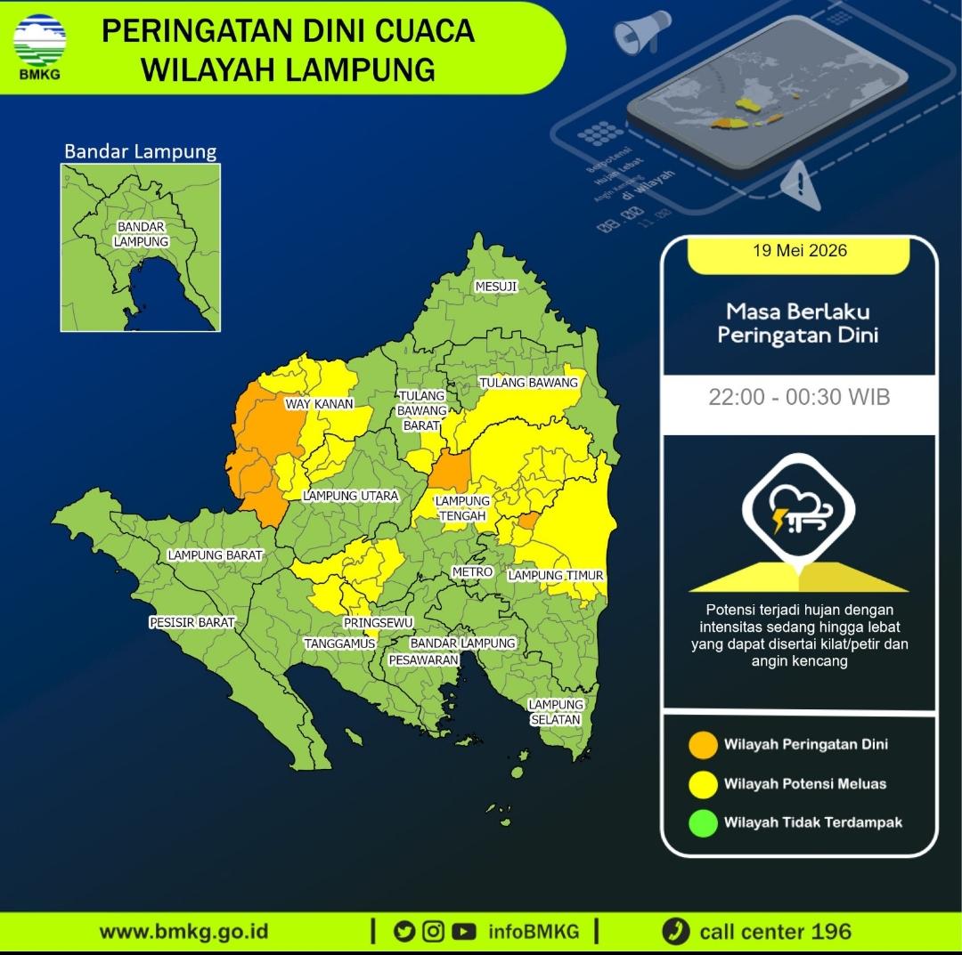 Cuaca Ekstrem Lampung Malam Ini Berpotensi Meluas ke Tubaba hingga Pringsewu?