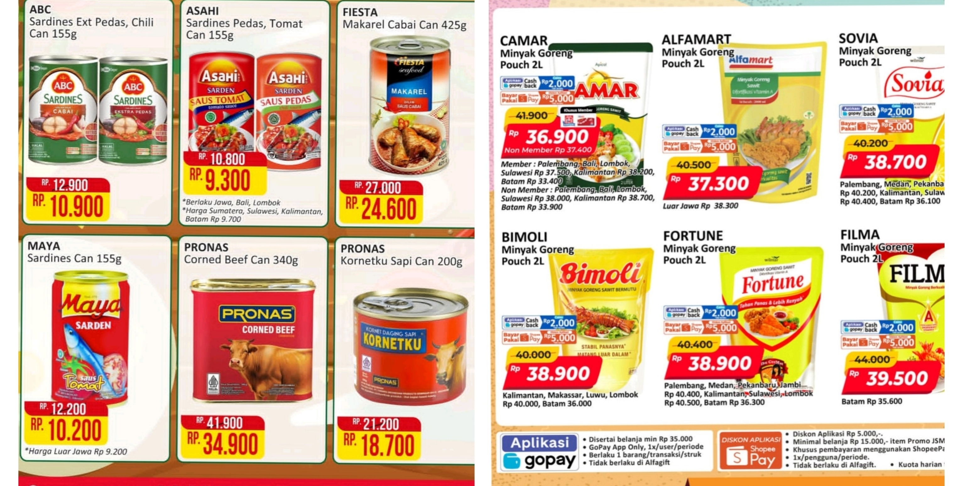 Deretan Minyak Goreng hingga Sarden Masuk Promo JSM Alfamart 5-7 Desember 2025