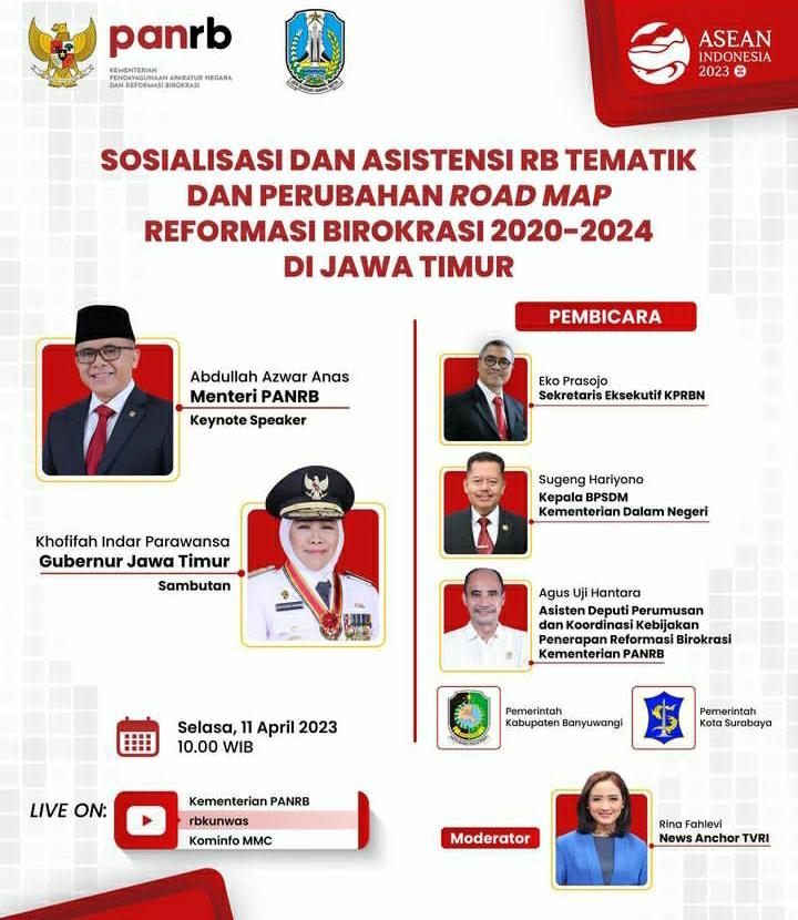 Berikan Solusi Terhadap Isu di Pemerintah Provinsi, Kemenpanrb Terbitkan Road Map RB Tahun 2020-2024