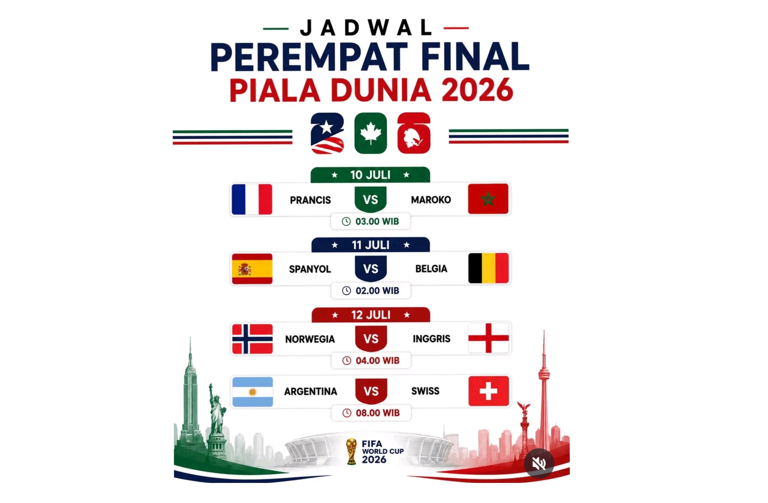 Daftar 8 Tim yang Lolos Piala Dunia 2026, Cek Jadwal Lengkap Sekaligus Link Nonton Gratis 