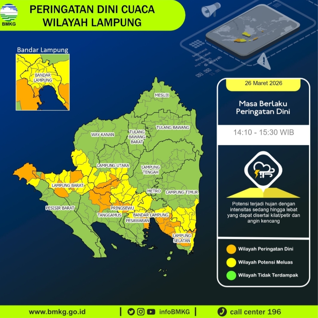 BMKG Lampung Keluarkan Peringatan Dini Cuaca Ekstrem saat Momen Lebaran 1447 H, Ini Wilayah Yang Terdampak