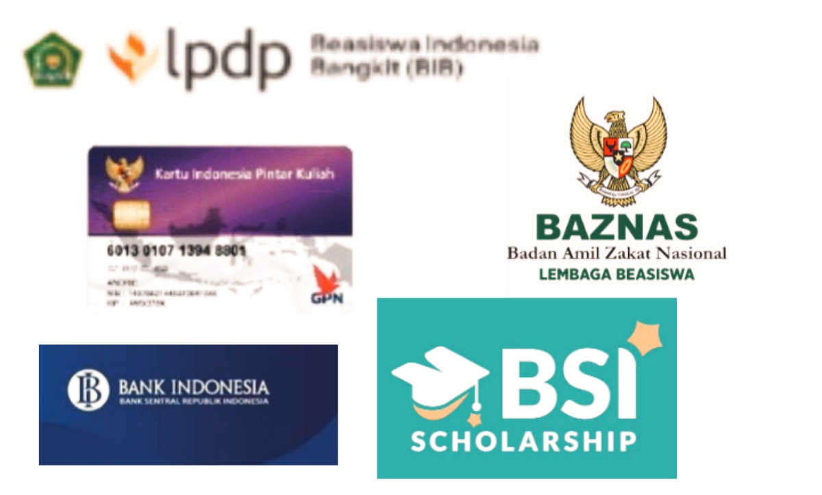 10 Referensi Beasiswa untuk Mahasiswa UIN Raden Intan Lampung