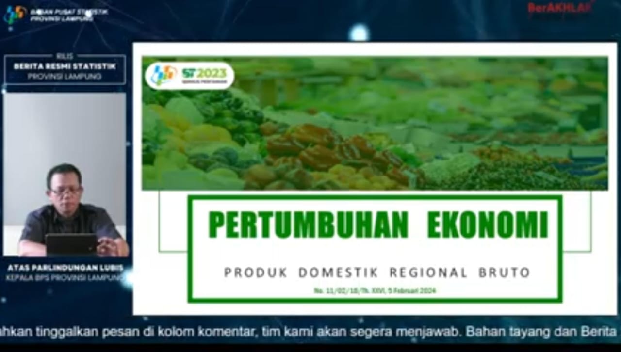 Ekonomi Provinsi Lampung Tahun 2023 Tumbuh 4,55 Persen