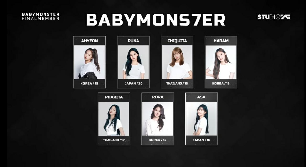 Resmi, YG Umumkan BABYMONSTER Debut dengan 7 Anggota