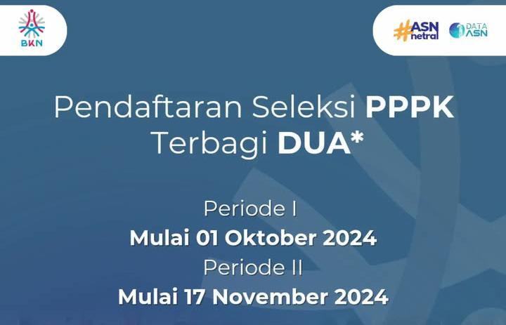 Pendaftaran PPPK 2024 Resmi Dibuka, Cek Jadwal dan Tahapan Lengkapnya