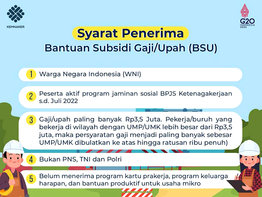 Siap Diluncurkan! BSU 2023 Cair untuk 16 Juta Penerima, Cek Syarat Terbarunya!