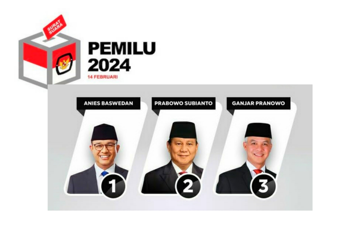 4 Langkah Mudah Pindah TPS Dalam Pemilu 2024, Khusus Anak Rantau Biar Tidak Golput Wajib Tahu Caranya!