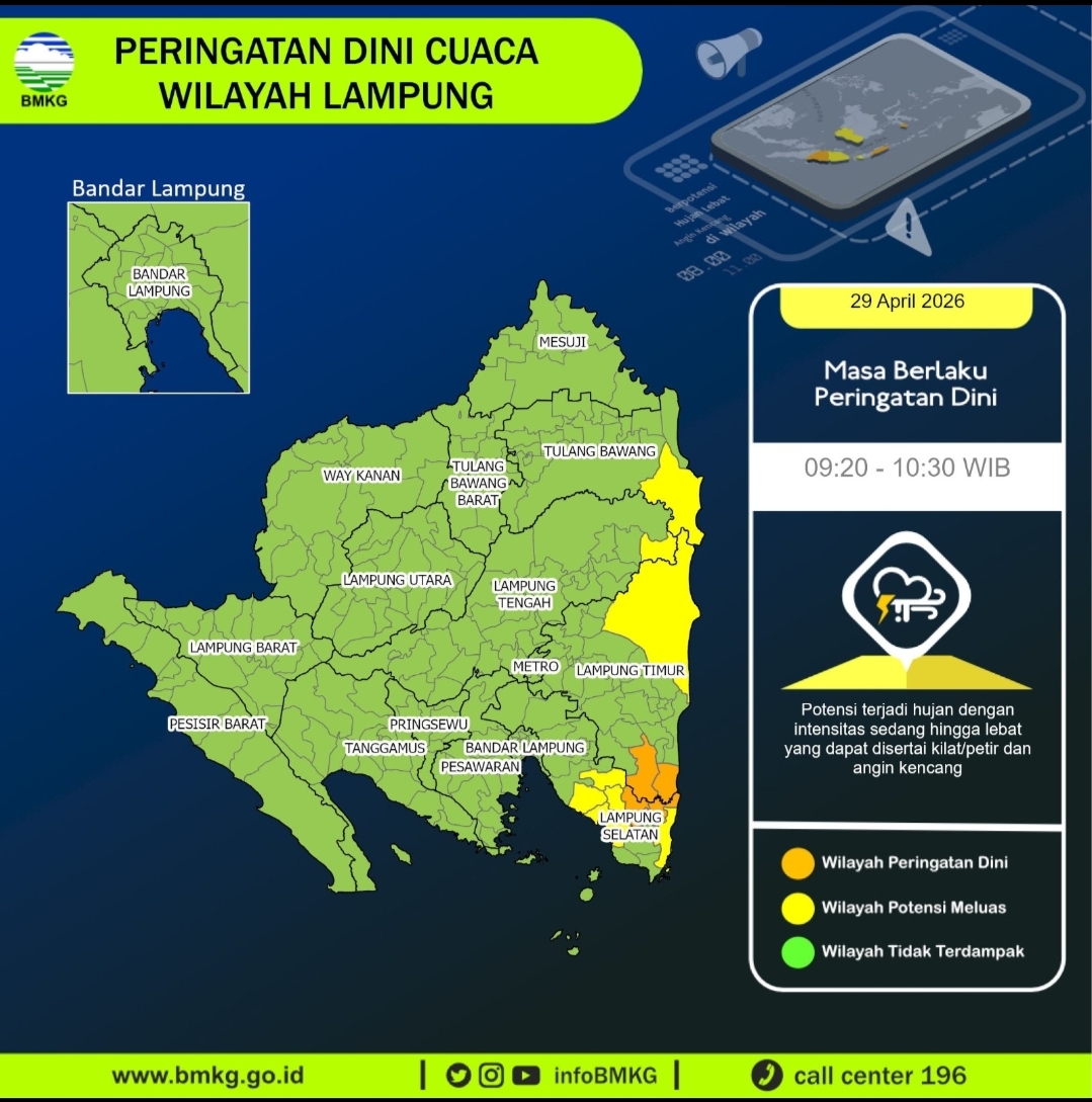 BMKG Update Peringatan Dini Cuaca Lampung: Hujan Lebat dan Angin Kencang Intai Lamsel hingga Lamtim