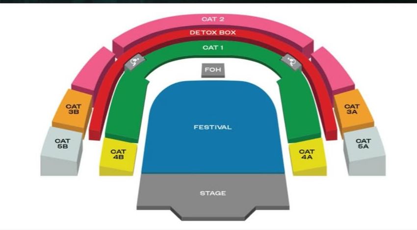 Gagal War Tiket? Simak Strategi Jitu agar Sukses Raih Konser Idaman