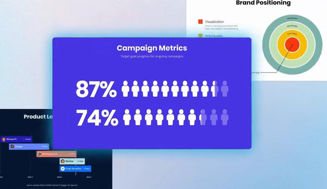 Beautiful AI: Ai Tools Praktis Untuk Presentasi Karena Slide Langsung Tertata Otomatis