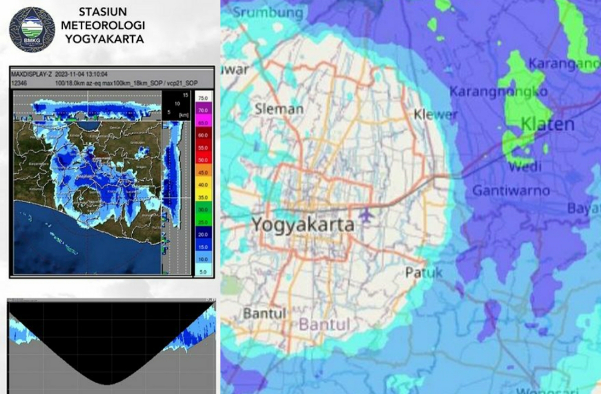 Fenomena Citra Radar Cuaca Melingkar di Wilayah Yogyakarta, Begini Penjelasan BMKG