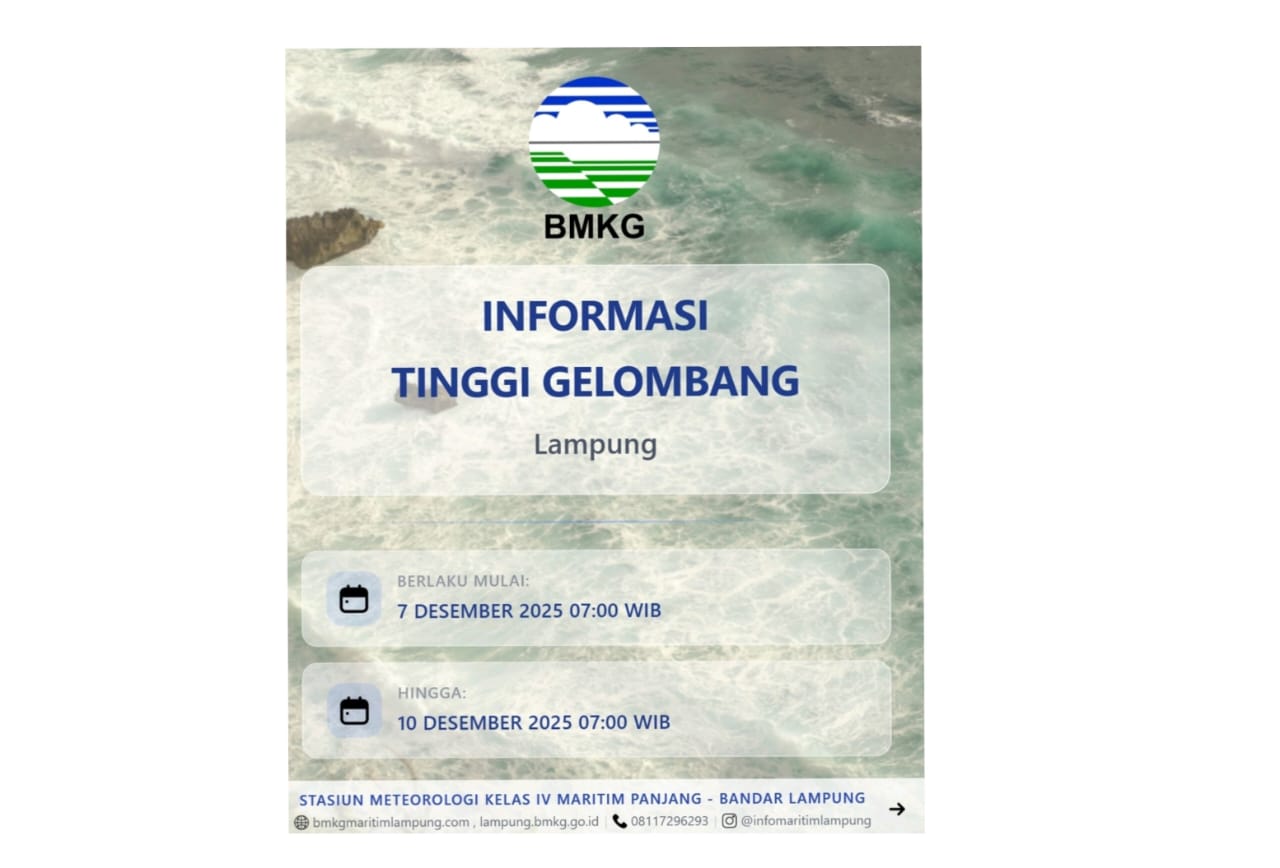 Tinggi Gelombang Hingga 10 Desember 2025 adalah 1.25  - 2.5 m, Simak! Penjelasan BMKG Maritim Lampung