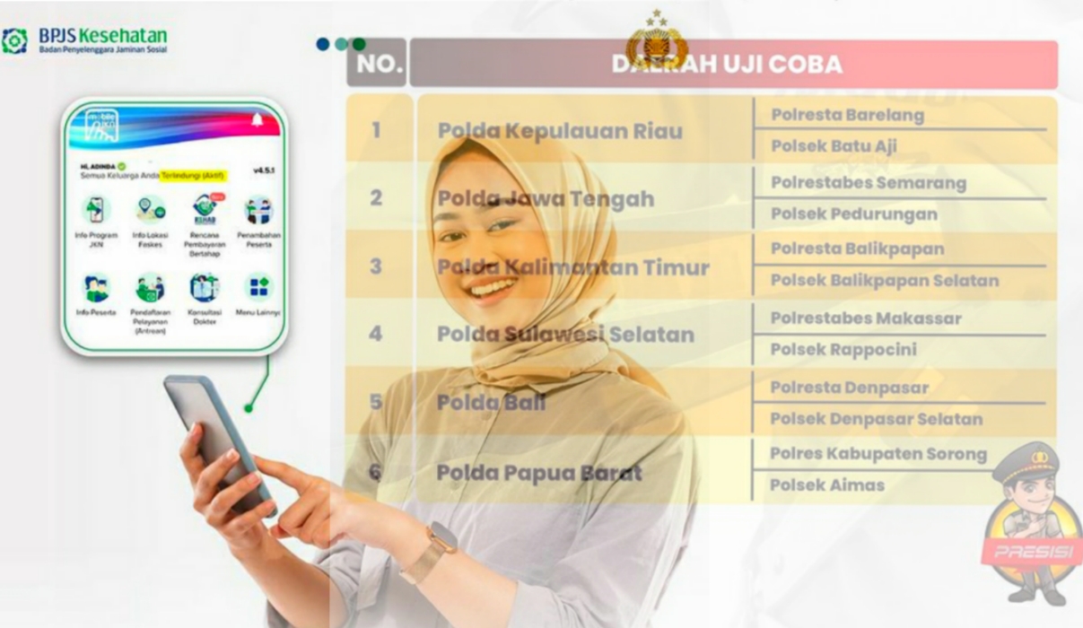 BPJS Kesehatan Bakal Jadi Syarat Bikin SKCK, Ini 6 Daerah Uji Coba di Indonesia, Lampung Termasuk?