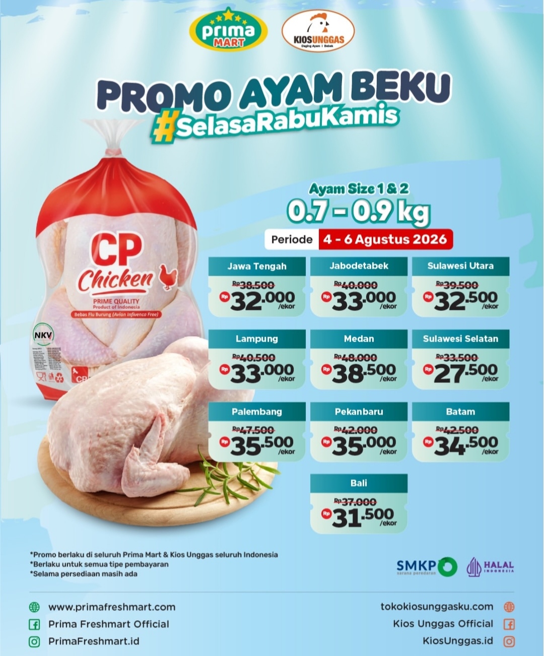 Promo Ayam Beku Prima Mart dan Kios Unggas 4–6 Agustus 2026, Cek Harga Lengkap Seluruh Wilayah