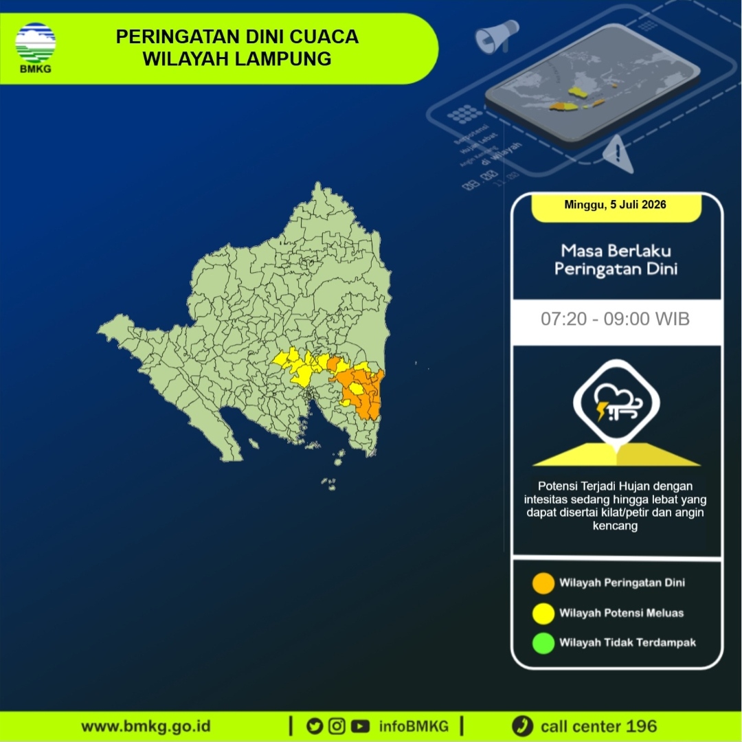 Peringatan Dini dari BMKG Lampung 5 Juli 2026: Hujan Lebat hingga Angin Kencang Intai Lamtim Pagi Ini