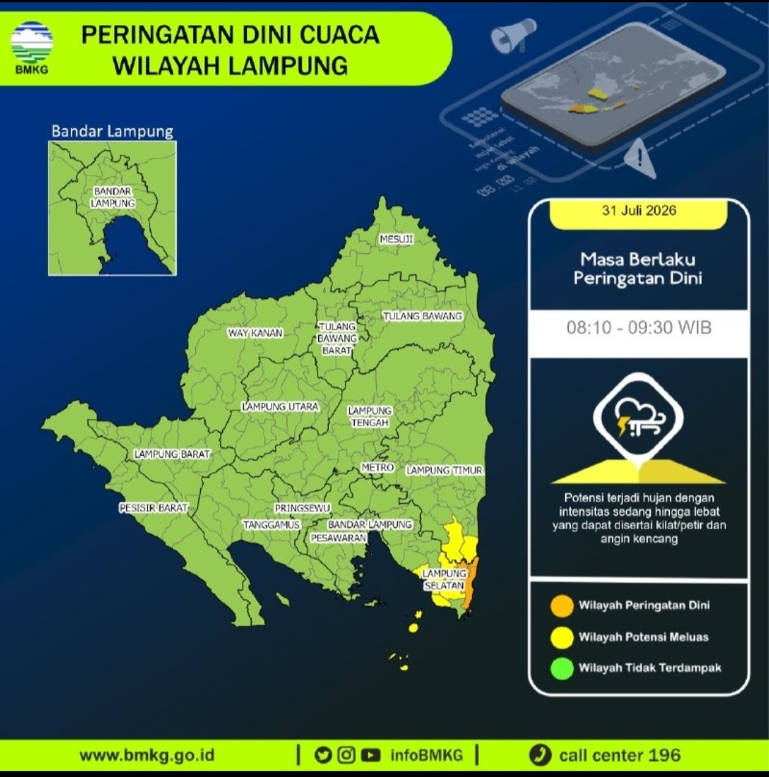 Peringatan Dini BMKG, Lampung Selatan dan Lamtim Berpotensi Hujan Lebat?