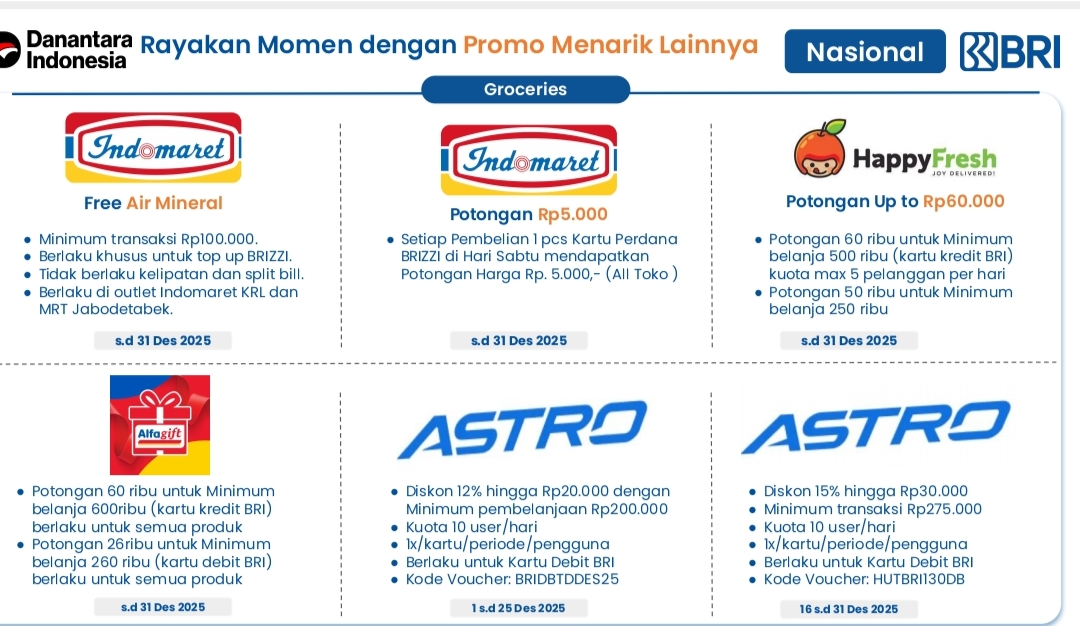 Belanja Hemat Indomaret Dengan Promo HUT BRI Ke 130: Potongan Rp 5 ribu Hingga Free Air Mineral