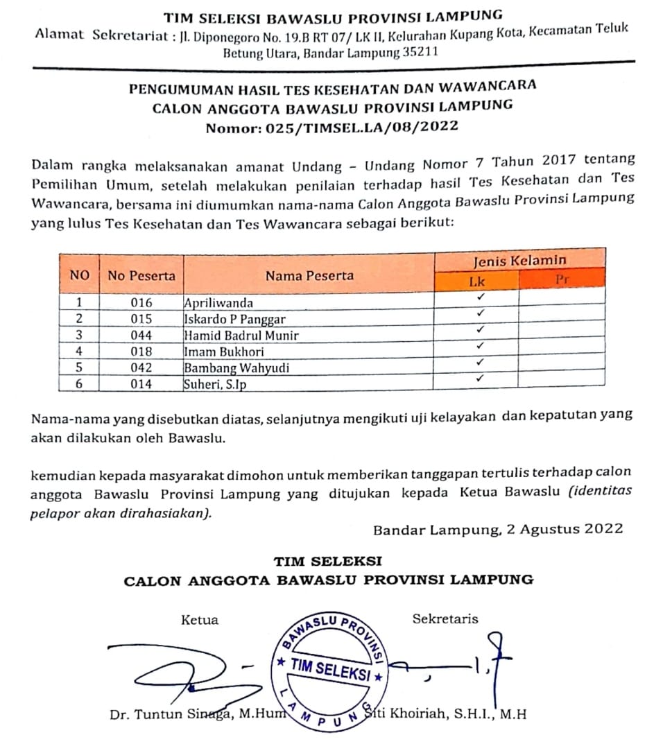 Ini Dia Nama Calon Anggota Bawaslu yang Lolos Enam Besar, Semuanya Laki-Laki 