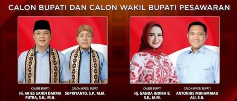 Peta Elektoral Pilkada Pesawaran, Nanda-Antonius 35,89 %, Aries-Supriyanto 21,99 %, Swing Voters Jadi Sorotan 