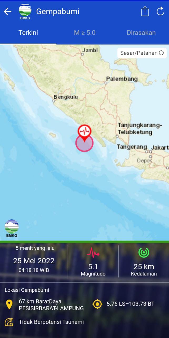 Gempa Bumi 5.1 Guncang Samudera Hindia Pantai Barat Sumatera