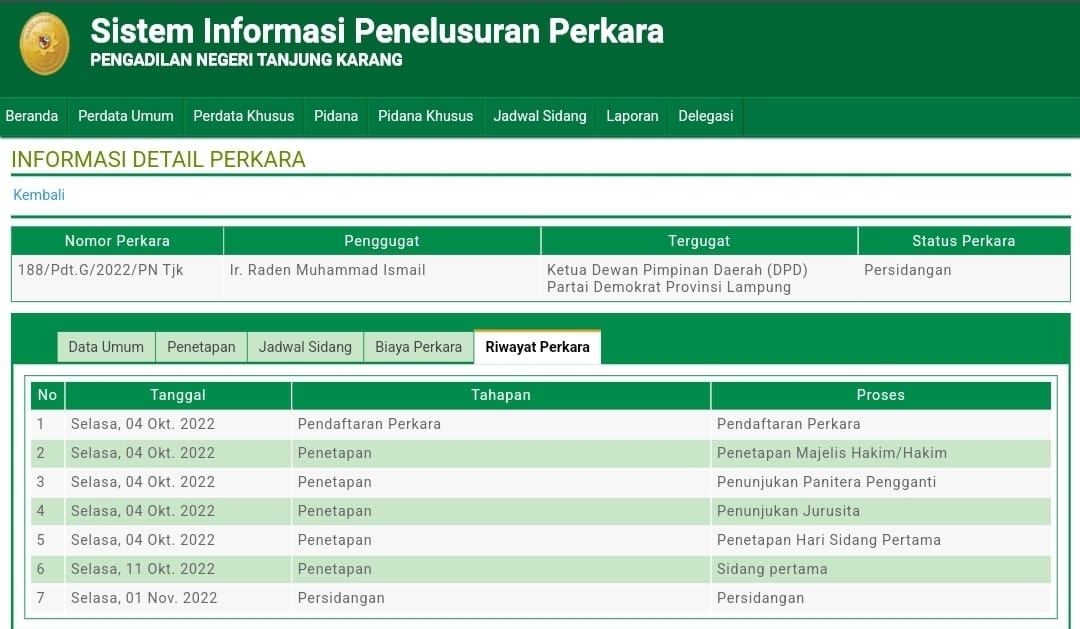 Tim Hukum Demokrat Tegaskan Gugatan Wakil Ketua DPRD Lampung Salah Alamat