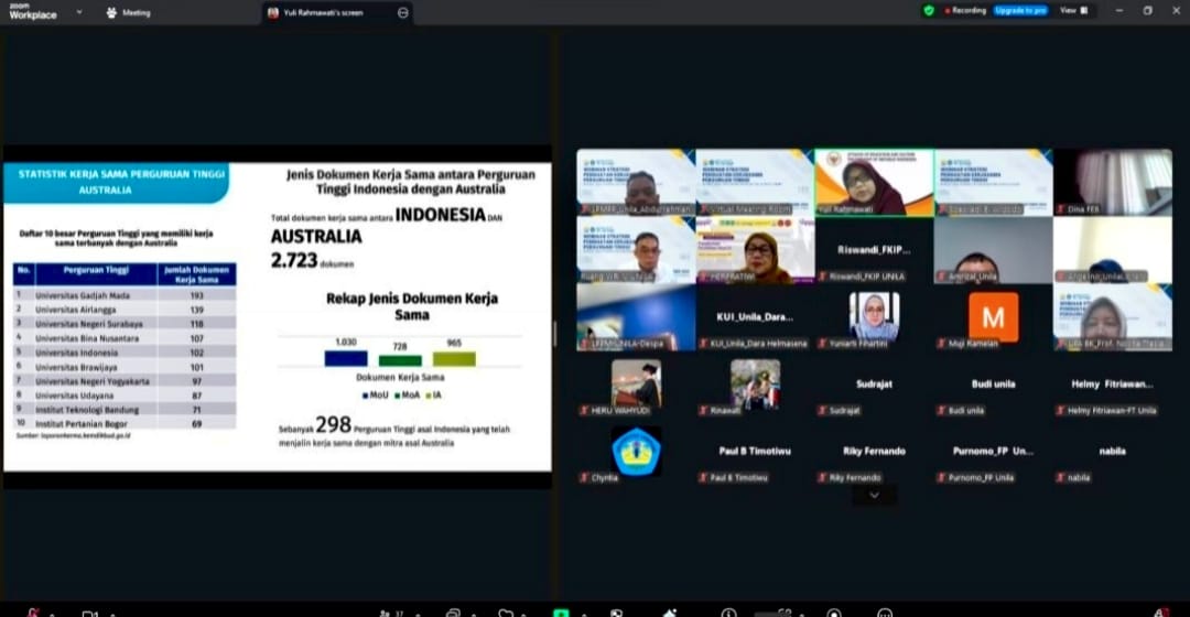 Unila Perkuat Langkah Menuju World Class University Lewat Kolaborasi Strategis dengan Australia