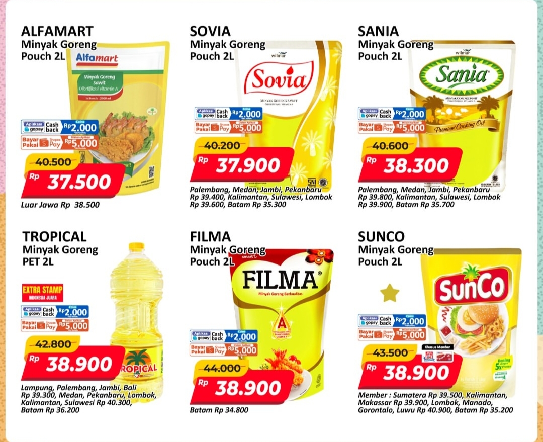 Hadir Kembali! Promo Gajian Untung Alfamart Dari 26 November -2 Desember 2025