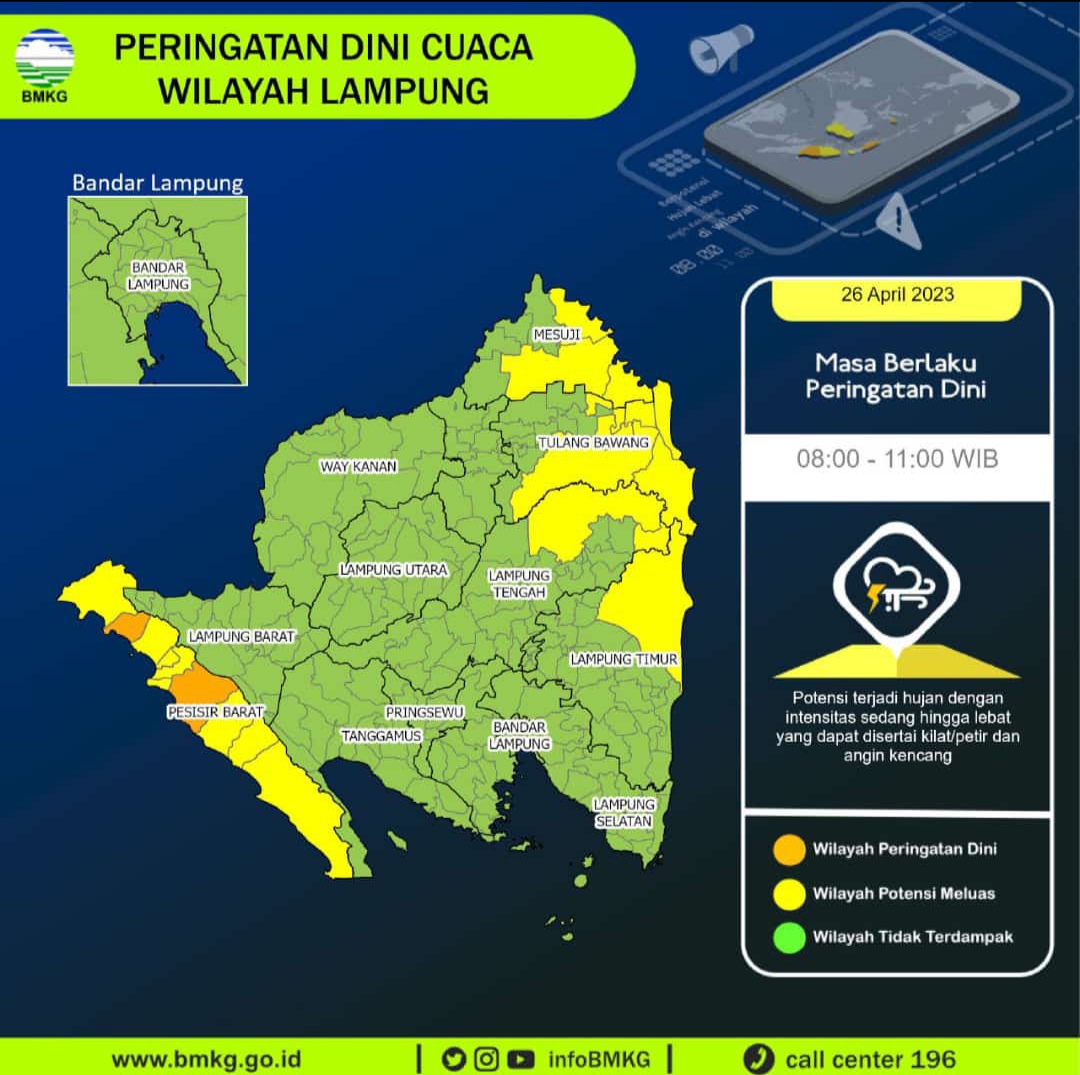 Waspada! BMKG Beri Peringatan Hujan dengan Intensitas Sedang Hingga Lebat, Berikut Daftar Daerahnya 