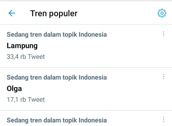 Lampung Trending Topic di Twitter Indonesia, Ada Apa?