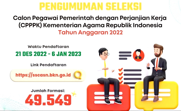 Kemenag Buka Seleksi PPPK untuk 49.549 Formasi, Lampung Dapat Jatah Segini  
