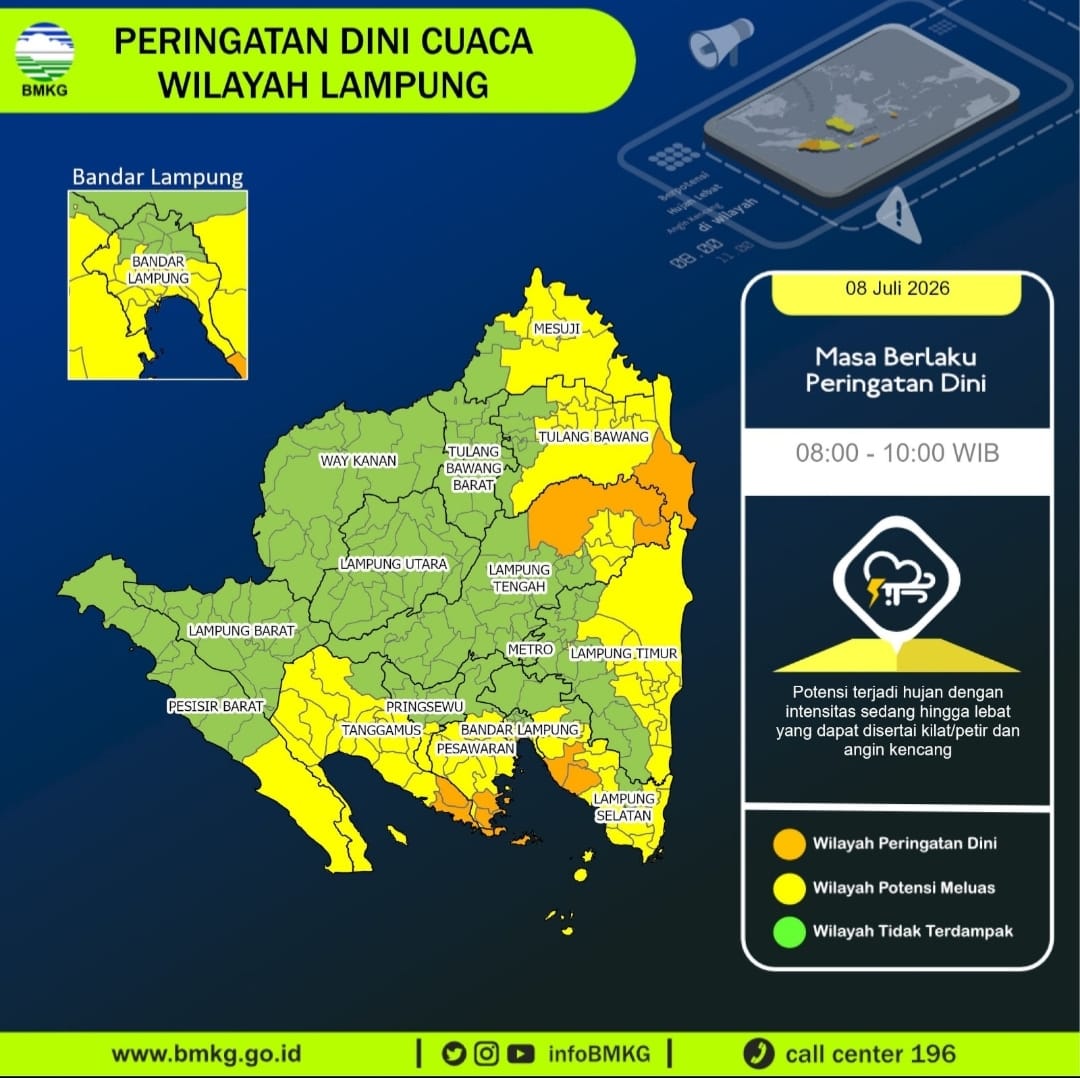 Update Peringatan Dini Cuaca Lampung 8 Juli 2026 dari BMKG Lampung: Waspada Hujan Lebat dan Angin Kencang