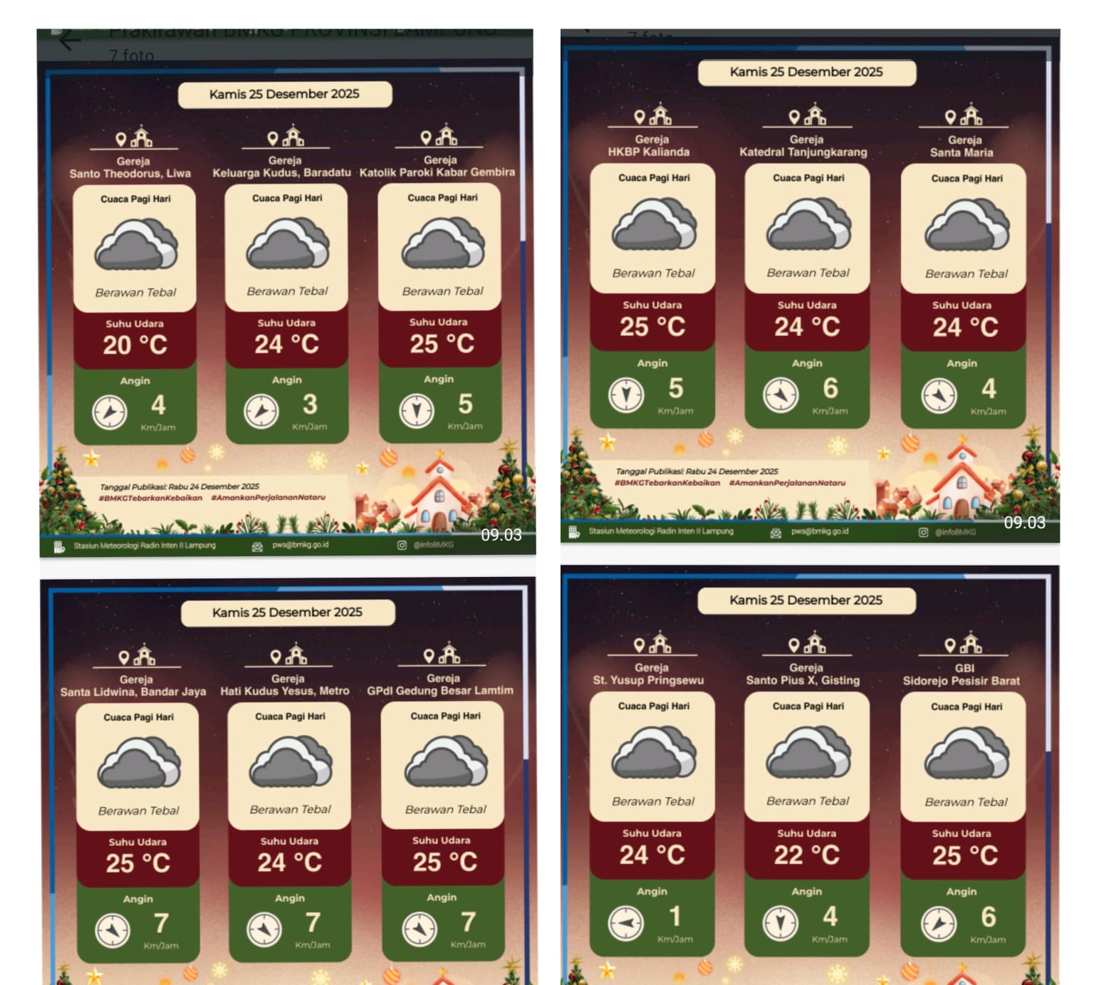 Hari Natal! BMKG Lampung Prediksi Cuaca Pagi Gereja Didominasi Berawan Tebal, Simak! Lokasinya,