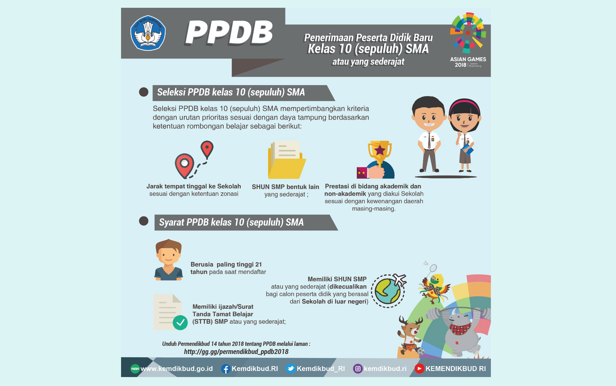 Simak! Ini Cara Pendaftaran PPDB SMA/SMK 2022 di Lampung
