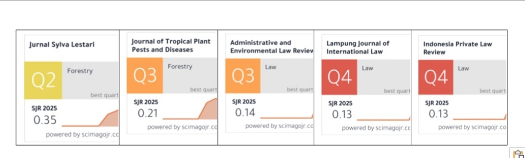 Pertama dalam Sejarah Kampus,  Jurnal Sylva Lestari Unila Tembus Q2 SCImago 2025