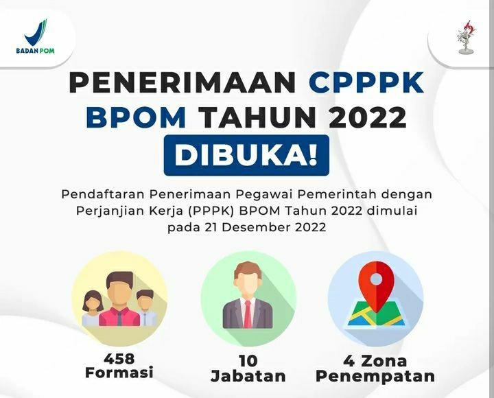 Catat! Ini Ketentuan Umum dan Persyaratan  Umum Pelamar CPPPK BPOM Tahun Anggaran 2022