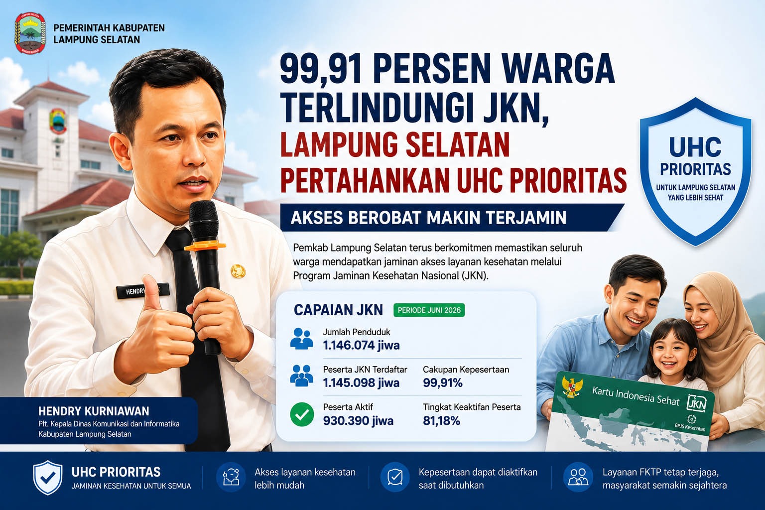 Akses Berobat Kian Terjamin, 99,91 Persen Warga Lampung Selatan Terlindungi JKN, UHC Prioritas Tetap Terjaga