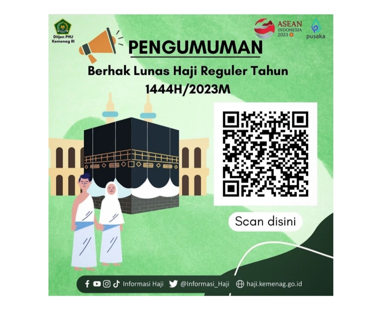 Ini Daftar Nama Jemaah Haji Reguler 2023 yang Berhak Lakukan Pelunasan, Cek Kriterianya