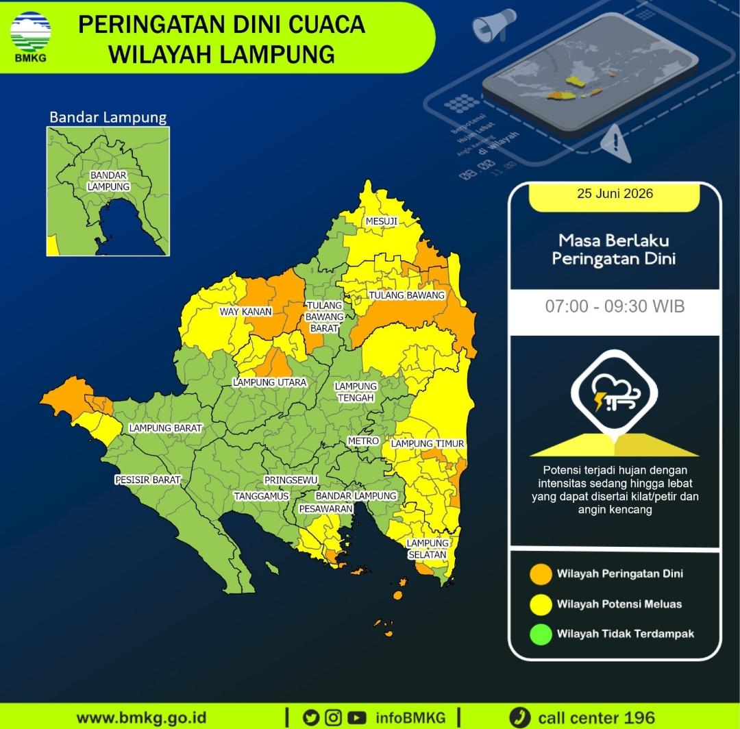 BMKG Lampung Keluarkan Peringatan Dini Hujan Lebat