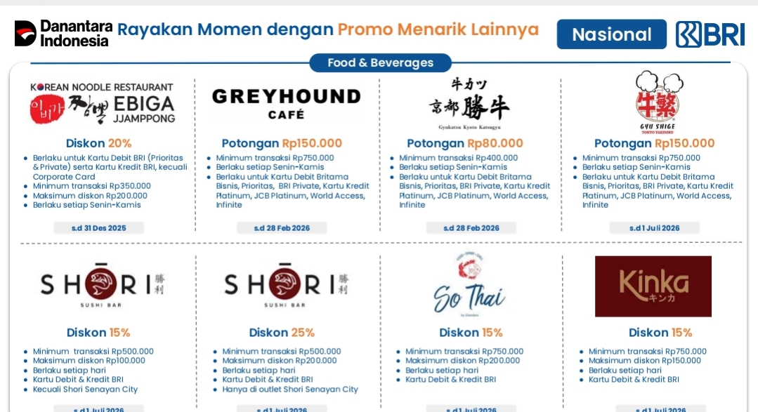 Promo HUT BRI ke 130 Hingga Akhir Tahun 2025, Dapatkan Diskon 20 Persen  Food and Beverages