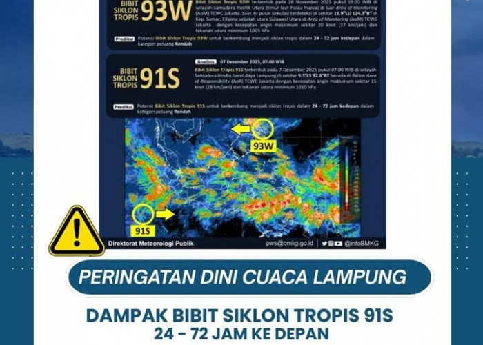 Peringatan Dini Cuaca Ekstrim Dalam 72 Jam, BMKG Sebut Beberapa Wilayah Berpotensi Terdampak