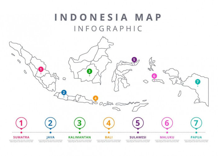 Daftar Gubernur dI Indonesia, Lengkap Dengan Nama Provinsi dan Ibukota 
