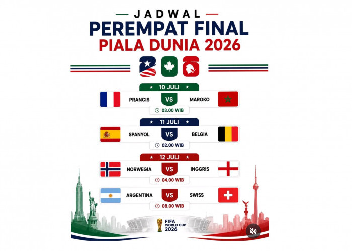 Daftar 8 Tim yang Lolos Piala Dunia 2026, Cek Jadwal Lengkap Sekaligus Link Nonton Gratis 