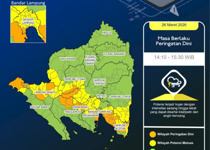 BMKG Lampung Keluarkan Peringatan Dini Cuaca Ekstrem saat Momen Lebaran 1447 H, Ini Wilayah Yang Terdampak