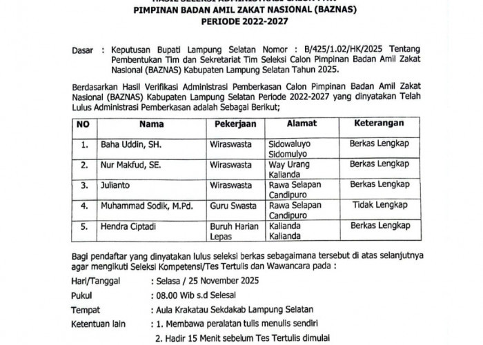 PENGUMUMAN HASIL SELEKSI ADMINISTRASI CALON PAW PIMPINAN BAZNAS PERIODE 2022-2027