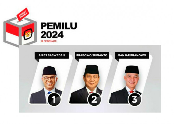 4 Langkah Mudah Pindah TPS Dalam Pemilu 2024, Khusus Anak Rantau Biar Tidak Golput Wajib Tahu Caranya!