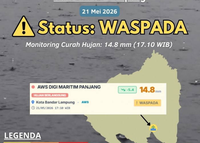 Cuaca Ekstrem Mengintai Bandar Lampung, BMKG Minta Warga Waspadai Genangan dan Debit Sungai