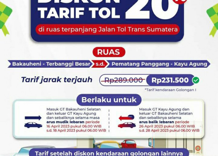 Ada Diskon Tarif Tol di Lampung Selama Angkutan Lebaran 2023, Begini Ketentuannya