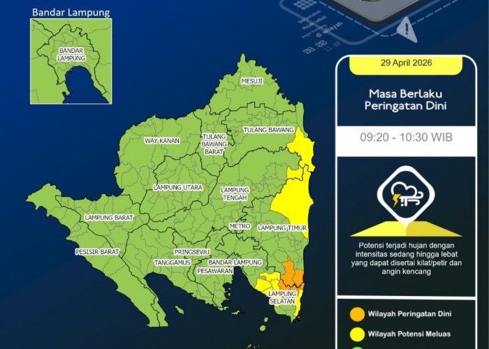 BMKG Update Peringatan Dini Cuaca Lampung: Hujan Lebat dan Angin Kencang Intai Lamsel hingga Lamtim
